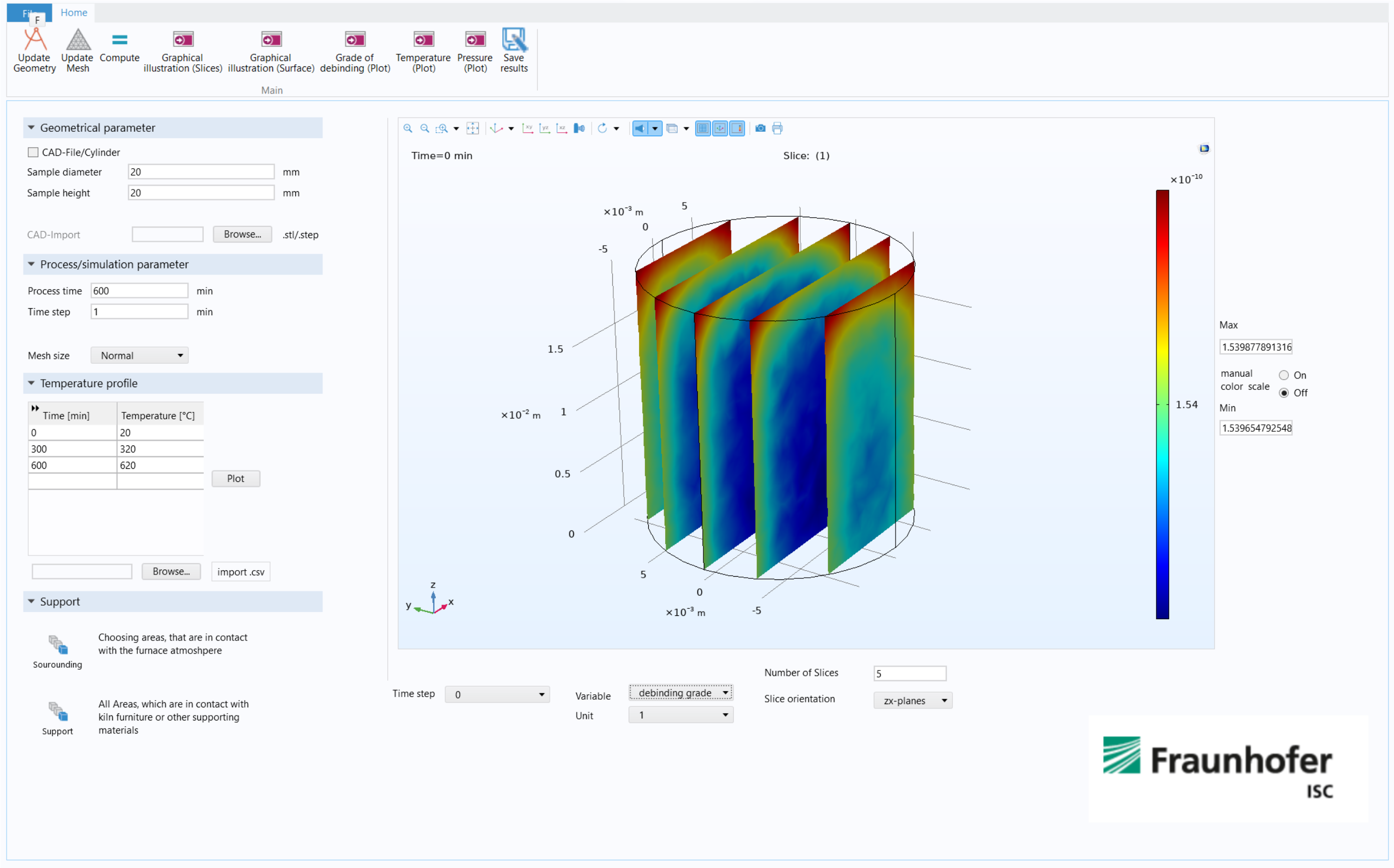 Simulationsapp für die Entbinderung von keramischen Bauteilen